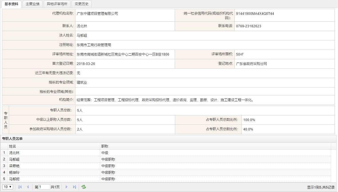 中国政府采购网已备案